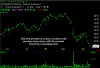 Bear Pennant - Bear Pennant Pattern