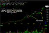 Bull Pennant - Bull Pennant Pattern