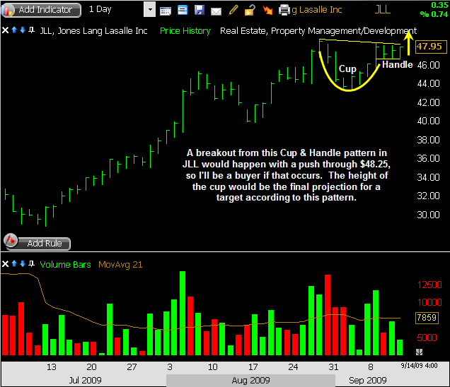 Swing Trade 3