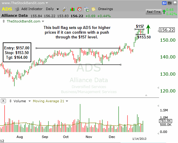 ADS-01142013
