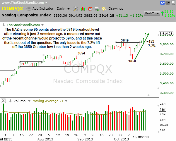 NAZ-10-20-2013