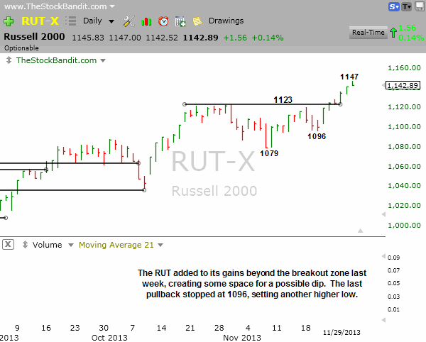 RUT-12-1-2013