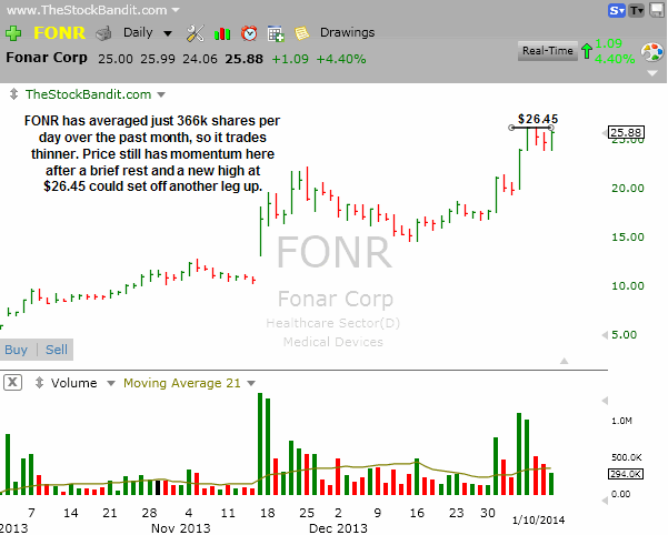 FONR-01122014