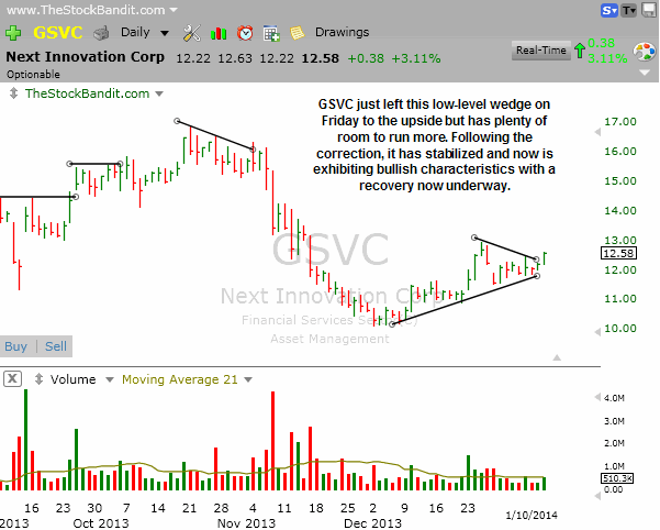 GSVC-01122014