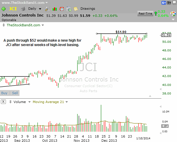JCI-01122014