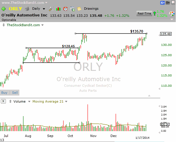 ORLY-1-20-2014