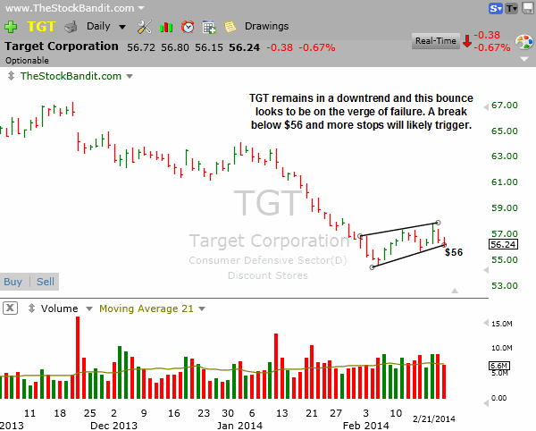 TGT-02-23-2014