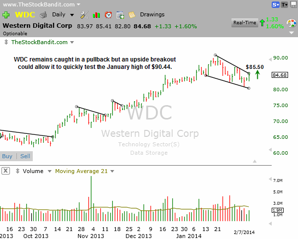 WDC-2-9-2014