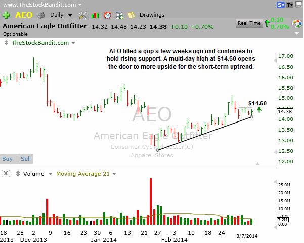 AEO-3-9-2014