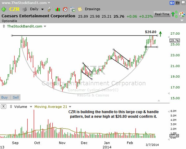 CZR-3-9-2014